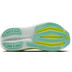 Brooks Glycerin Max 2 Dames
