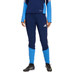 adidas Tiro 26 Competition Training Pant Dames