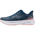 Mizuno Wave Skyrise 7 Dam 2