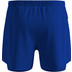 Odlo Zeroweight 5'' 2in1 Short Herren 6