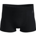 Odlo Performance Light Boxer Herren 1
