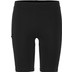 Craft PRO Trail Short Legging 2 Hommes 7