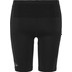 Craft PRO Trail Short Legging 2 Hommes 8