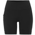 Craft PRO Trail Short Legging 2 Women 7