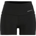 Craft Adv Essence Hot Pants 3 Damen 1
