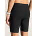 Craft PRO Hypervent Short Legging 2 Herren 7