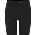 Craft PRO Hypervent Short Legging 2 Herren 8
