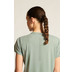 Craft PRO Hypervent T-Shirt 2 Dam 2