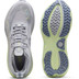 Puma ForeverRun NITRO 2 Herren 3