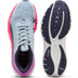 Puma Velocity NITRO 4 HYROX Damen 3