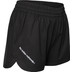 Indian Maharadja 2in1 Agility Short 5