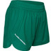 Indian Maharadja 2in1 Agility Short 3