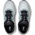 On Cloudflow 4 Heren