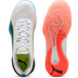 Puma Eliminate Nitro 4 3