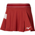 Mizuno Flying Skirt 1