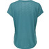 Only Play Dames Teamkleding 12