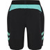 Hummel Blaze 2.0 Training Shorts Kids 2