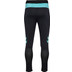 Hummel Blaze 2.0 Training Pants