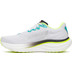 Saucony Ride 19 Herren 2