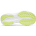 Saucony Ride 19 Damen 4