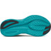 Saucony Triumph 24 Heren 4