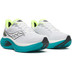 Saucony Triumph 24 Heren 6