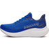 Saucony Triumph 24 Heren 2