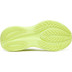Saucony Triumph 24 Dames 4