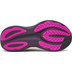 Saucony Triumph 24 Dames 4