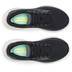 Saucony Triumph 24 Dames 3