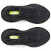 Saucony Triumph 24 Dames 3
