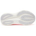 Saucony Triumph 24 Dames 4