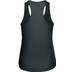 The Indian Maharadja Breeze Tanktop 2