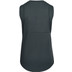 The Indian Maharadja Dryshift Tanktop 2