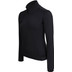 The Indian Maharadja Performance Voll Zip Jacke 4