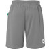Kempa Performance Shorts 2