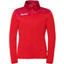 Kempa Athletics 29 Poly Jacket Women 1