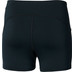 Mizuno Tennis Flex Short Tight 2