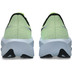 ASICS Novablast 6 Herren 5