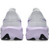 ASICS Novablast 6 Dames 5