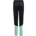 adidas Tiro 26 League Winter Training Pant Kids 2