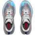 HOKA Torrent 5 Dames 3