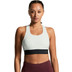 Craft Training BH Padded 1