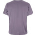 Craft Hypervent Longsleeve Damen 8