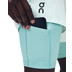 On 5" Performance 2/1 Shorts Herren 3