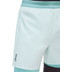 On 5" Performance 2/1 Shorts Herren 5
