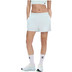 On 3" Core Shorts Damen 1