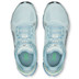 On Cloudflow 5 Femmes 3