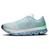 On Cloudflow 5 Herren 2