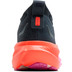 Brooks Glycerin 23 Damen 5